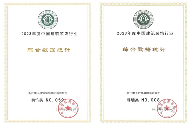 永信贵宾会装饰集团位列2023年度中国建筑装饰企业百强59位、幕墙百强第8位